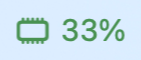 33%