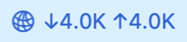 下行 4.0K，上行 4.0K