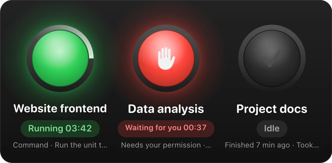 The real horizontal board in the Classic colors: Website frontend running for 03:42, Data analysis waiting for you, Project docs idle