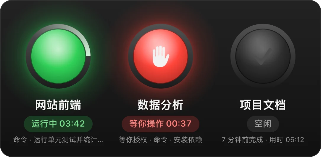 真实的横排灯板,经典配色:网站前端运行中 03:42,数据分析等你操作,项目文档空闲